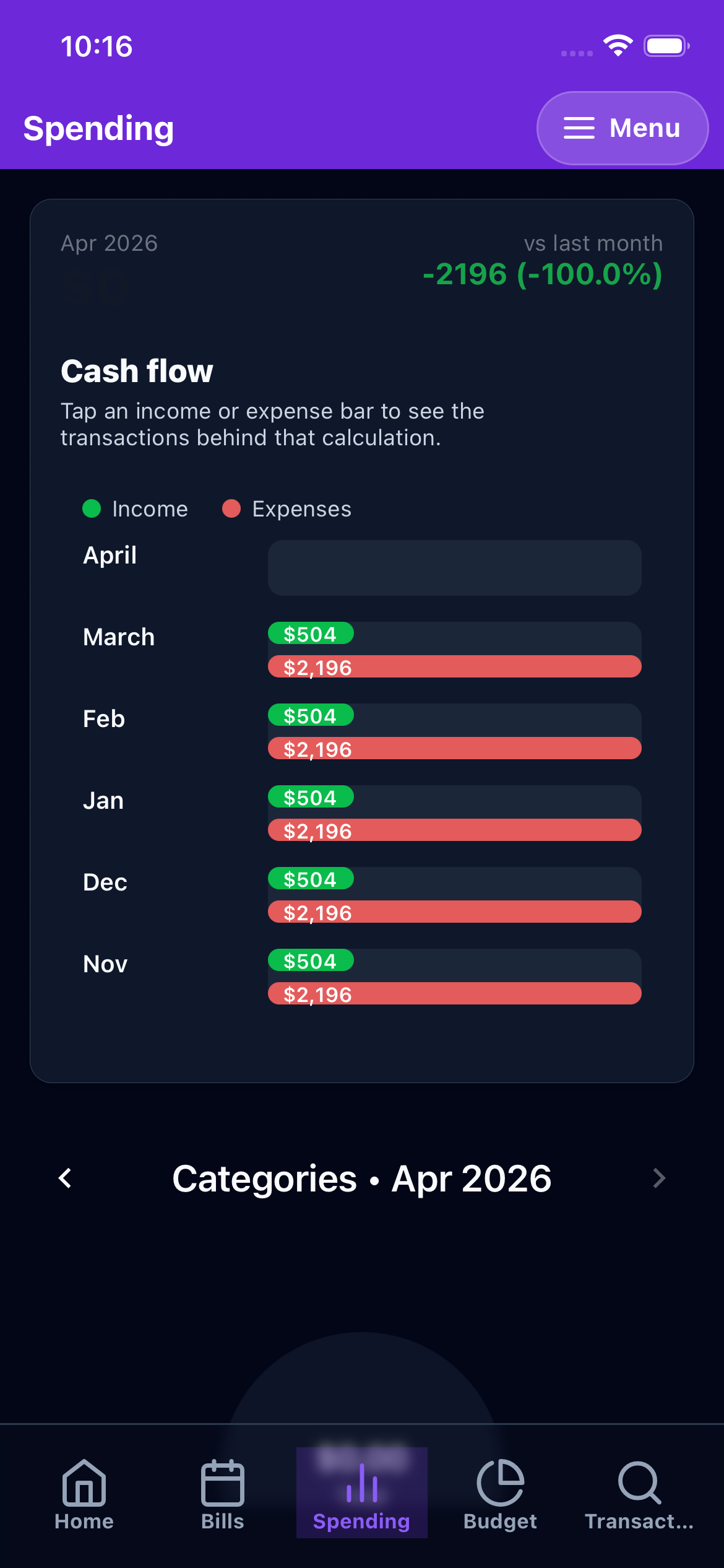 Penny Penguin spending screen with category charts and month controls